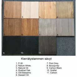 Pyöreä Ruokapöytä Luostari Tammesta -Ruokapöydät Verkäufe kierr tystammen s vyt 1 001 20 1