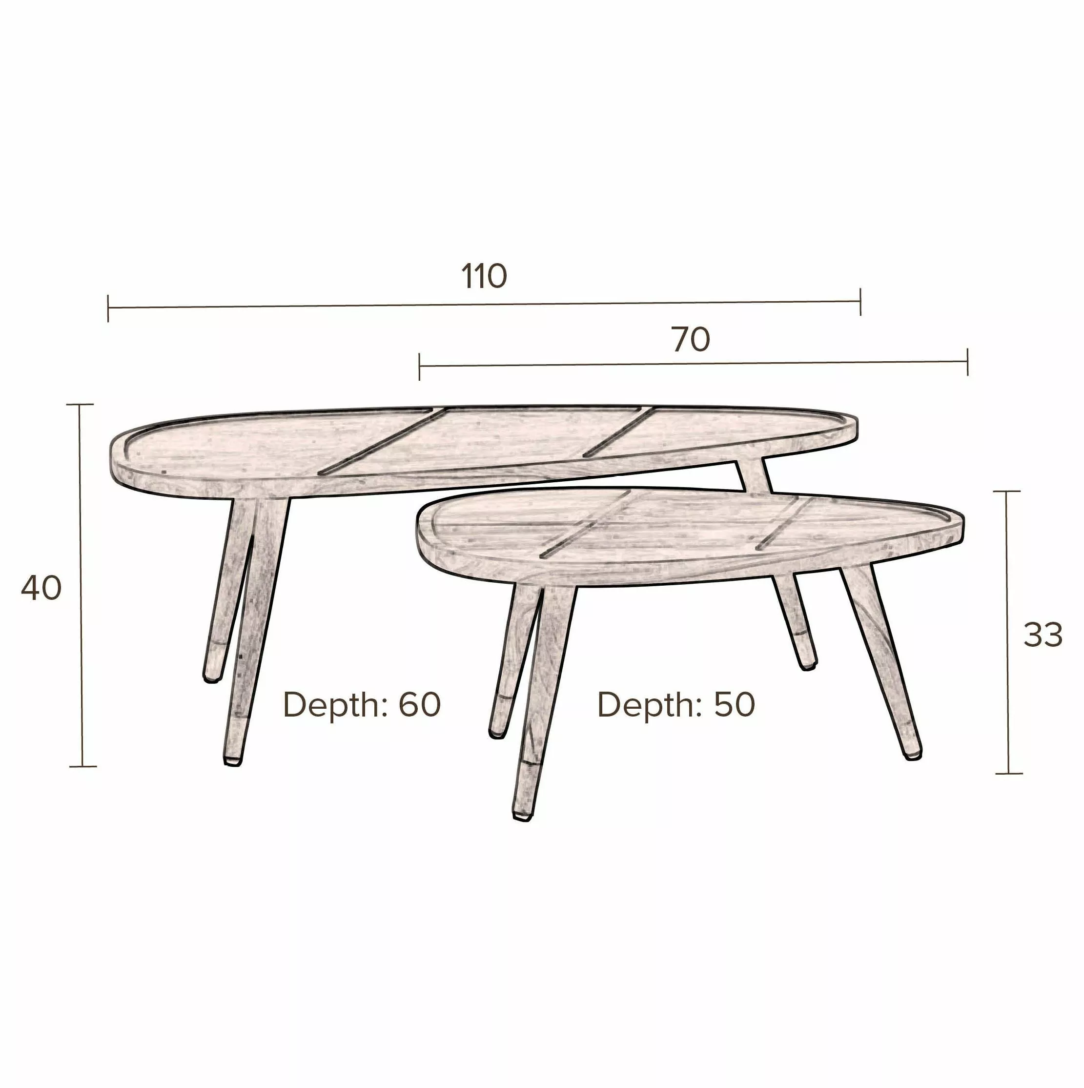 Sarja Sohvapöytä Sham - Image 5